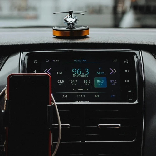 Top Advertising Agencies in India