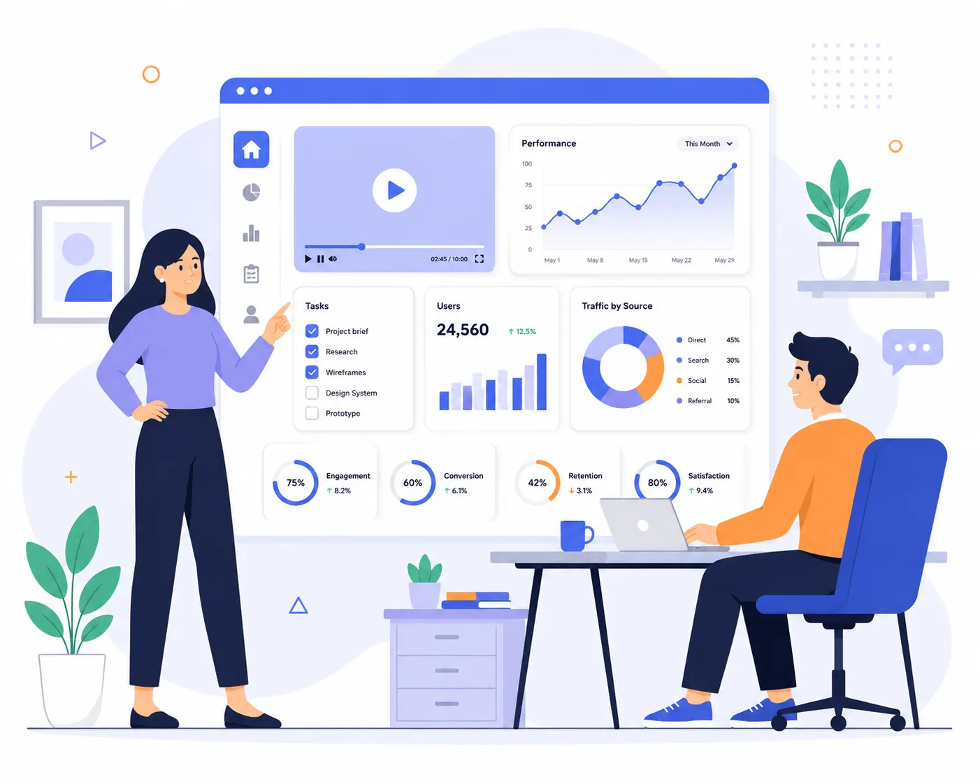 Animated Explainer Video Marketing: How Animated Product Films Increase Conversion Rates