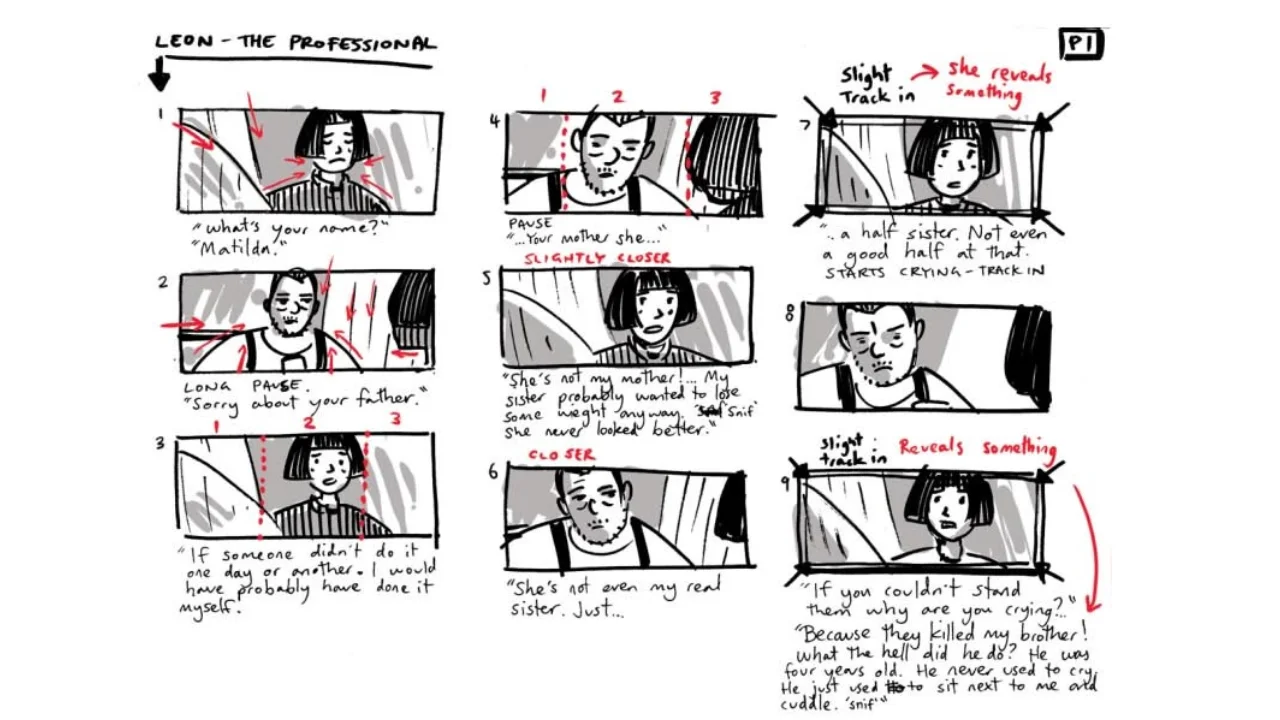 How AI Storyboarding Saves Pre-Production Time