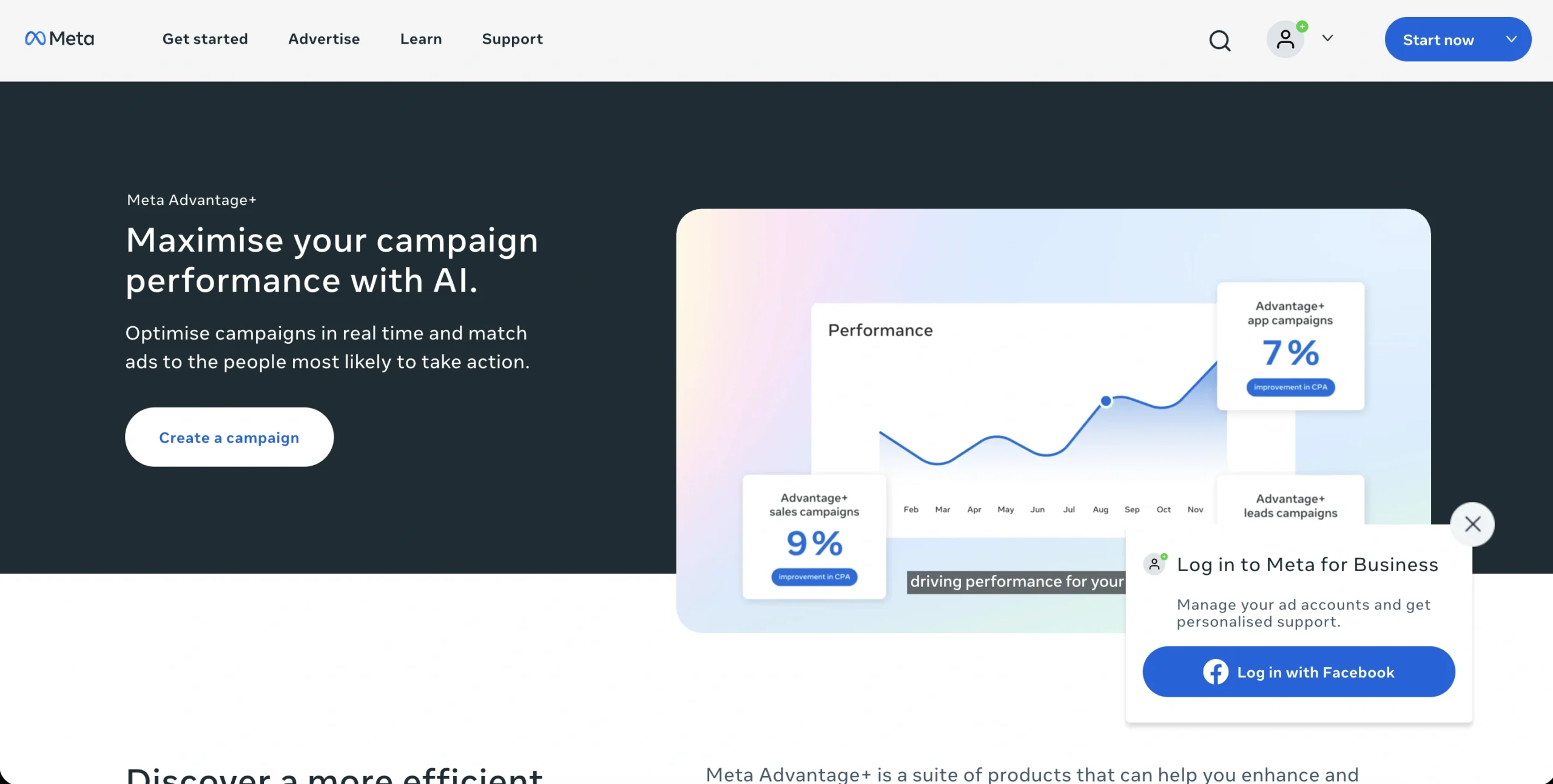 AI Ad Generation Tools Report 2027 - Meta Advantage+